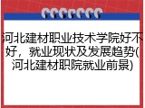 河北建材职业技术学院好不好，就业现状及发展趋势(河北建材职院就业前景)