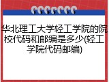华北理工大学轻工学院的院校代码和邮编是多少(轻工学院代码邮编)