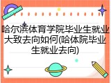 哈尔滨体育学院毕业生就业大致去向如何(哈体院毕业生就业去向)