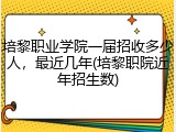 培黎职业学院一届招收多少人，最近几年(培黎职院近年招生数)