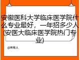 安徽医科大学临床医学院什么专业最好，一年招多少人(安医大临床医学院热门专业)
