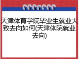 天津体育学院毕业生就业大致去向如何(天津体院就业去向)