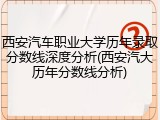 西安汽车职业大学历年录取分数线深度分析(西安汽大历年分数线分析)