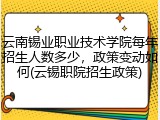 云南锡业职业技术学院每年招生人数多少，政策变动如何(云锡职院招生政策)