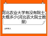 河北农业大学有没有院士，大概多少(河北农大院士数量)