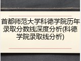 首都师范大学科德学院历年录取分数线深度分析(科德学院录取线分析)