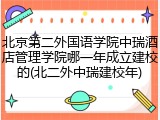 北京第二外国语学院中瑞酒店管理学院哪一年成立建校的(北二外中瑞建校年)