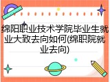 绵阳职业技术学院毕业生就业大致去向如何(绵职院就业去向)