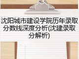 沈阳城市建设学院历年录取分数线深度分析(沈建录取分解析)