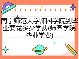 南宁师范大学师园学院到毕业要花多少学费(师园学院毕业学费)