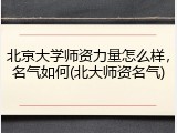 北京大学师资力量怎么样，名气如何(北大师资名气)