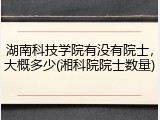 湖南科技学院有没有院士，大概多少(湘科院院士数量)
