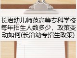长治幼儿师范高等专科学校每年招生人数多少，政策变动如何(长治幼专招生政策)