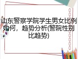 山东警察学院学生男女比例如何，趋势分析(警院性别比趋势)