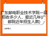 广东邮电职业技术学院一届招收多少人，最近几年(广邮院近年招生人数)