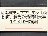 河南科技大学学生男女比例如何，趋势分析(河科大学生性别比例趋势)