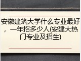 安徽建筑大学什么专业最好，一年招多少人(安建大热门专业及招生)