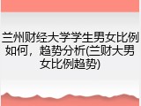 兰州财经大学学生男女比例如何，趋势分析(兰财大男女比例趋势)