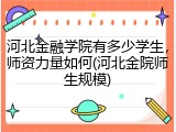 河北金融学院有多少学生，师资力量如何(河北金院师生规模)