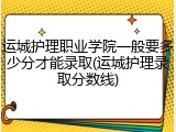 运城护理职业学院一般要多少分才能录取(运城护理录取分数线)