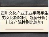 四川文化产业职业学院学生男女比例如何，趋势分析(川文产院性别比趋势)