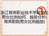 浙江育英职业技术学院学生男女比例如何，趋势分析(育英职院男女比例趋势)