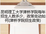 昆明理工大学津桥学院每年招生人数多少，政策变动如何(津桥学院招生政策)