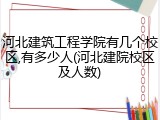 河北建筑工程学院有几个校区,有多少人(河北建院校区及人数)