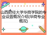 山西财经大学华商学院的专业设置概况介绍(华商专业概况)