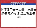 浙江理工大学毕业生就业大致去向如何(浙理工就业去向)