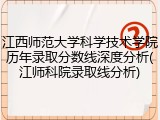 江西师范大学科学技术学院历年录取分数线深度分析(江师科院录取线分析)