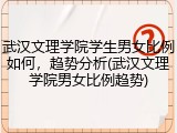 武汉文理学院学生男女比例如何，趋势分析(武汉文理学院男女比例趋势)