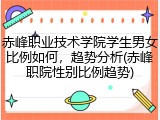 赤峰职业技术学院学生男女比例如何，趋势分析(赤峰职院性别比例趋势)