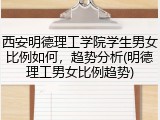 西安明德理工学院学生男女比例如何，趋势分析(明德理工男女比例趋势)