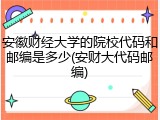 安徽财经大学的院校代码和邮编是多少(安财大代码邮编)