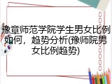 豫章师范学院学生男女比例如何，趋势分析(豫师院男女比例趋势)