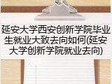 延安大学西安创新学院毕业生就业大致去向如何(延安大学创新学院就业去向)
