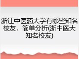 浙江中医药大学有哪些知名校友，简单分析(浙中医大知名校友)