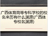 广西体育高等专科学校的校名来历有什么渊源(广西体专校名渊源)