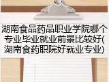 湖南食品药品职业学院哪个专业毕业就业前景比较好(湖南食药职院好就业专业)