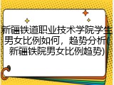 新疆铁道职业技术学院学生男女比例如何，趋势分析(新疆铁院男女比例趋势)