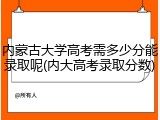 内蒙古大学高考需多少分能录取呢(内大高考录取分数)