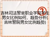 吉林司法警官职业学院学生男女比例如何，趋势分析(吉林警院男女比例趋势)
