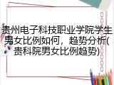 贵州电子科技职业学院学生男女比例如何，趋势分析(贵科院男女比例趋势)