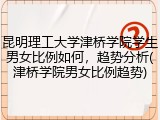 昆明理工大学津桥学院学生男女比例如何，趋势分析(津桥学院男女比例趋势)