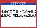 桂林航天工业学院的专业设置概况介绍(桂航专业概览)