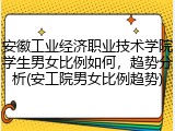 安徽工业经济职业技术学院学生男女比例如何，趋势分析(安工院男女比例趋势)