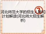 河北师范大学的招生人数和计划解读(河北师大招生解析)