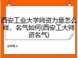西安工业大学师资力量怎么样，名气如何(西安工大师资名气)