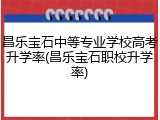 昌乐宝石中等专业学校高考升学率(昌乐宝石职校升学率)